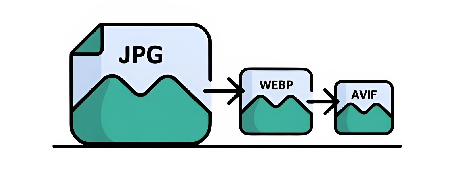 convert to webp